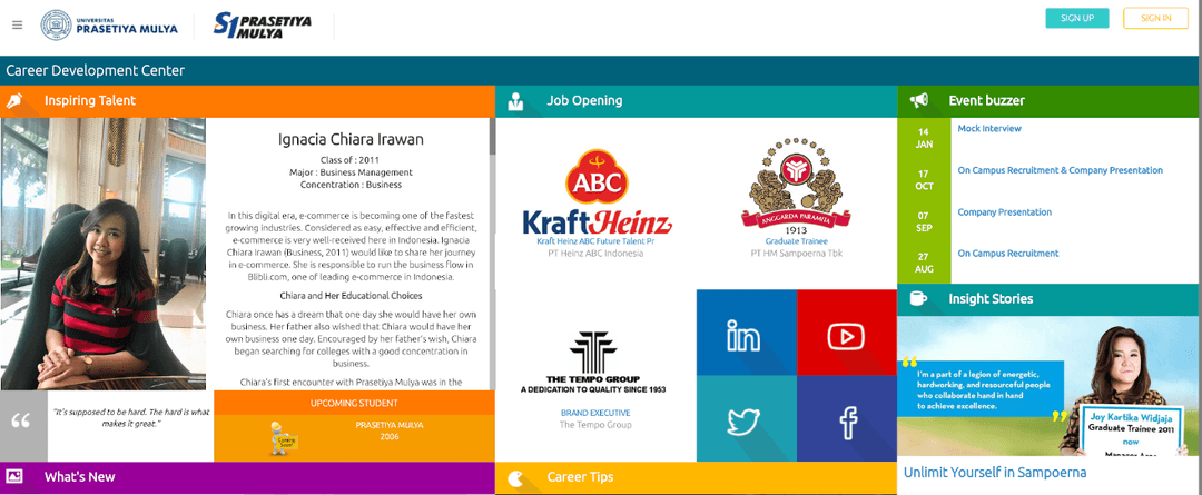 Prasetya Mulya University